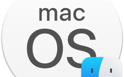 Show Hidden Finder Files on Mac