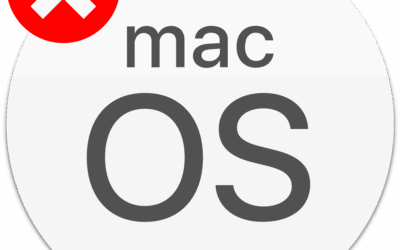 Close All Windows of Active Application on Mac